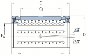 CAD afbeelding LBCF kogellager