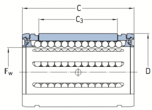 CAD afbeelding LBCT kogellager